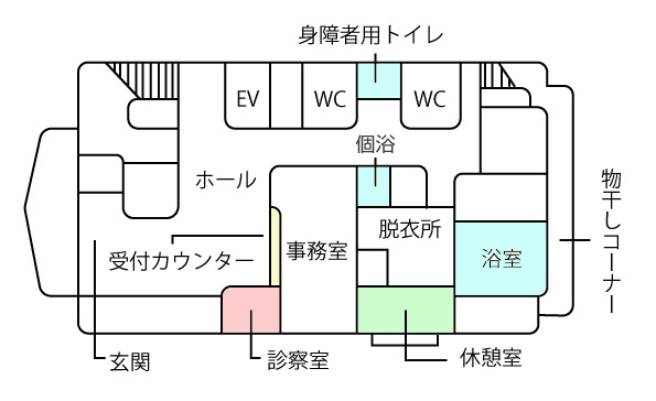 1F
