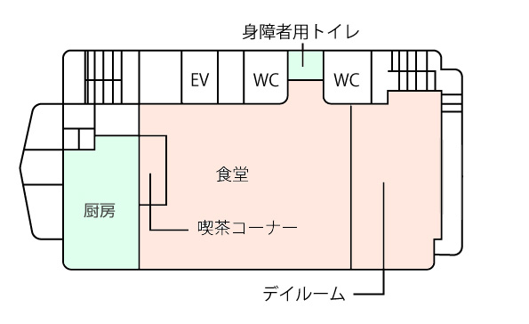 2F